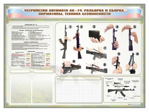 Стенд-уголок маркерный "Техника безопасности. Устройство, сборка и разборка автомата АК-74. Нормативы" - fgospostavki.ru - Балашиха