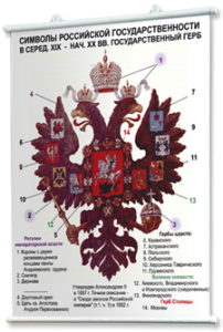 Плакаты по истории России для оформления кабинета. - fgospostavki.ru - Балашиха