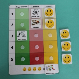 Визуальное расписание "План занятия" - fgospostavki.ru - Балашиха