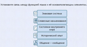Интерактивные курсы. Русский язык 7 класс . Базовый. - fgospostavki.ru - Балашиха