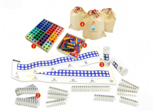 Обучение с Нумирошкой - дополнительный ресурсный комплект для занятий с детьми 4-5 лет - fgospostavki.ru - Балашиха