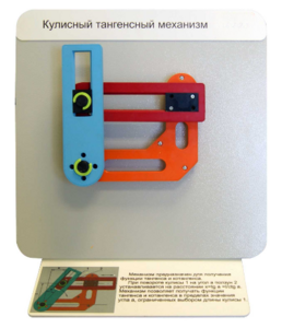 Демонстрационная модель "Кулисный тангенсный механизм" - fgospostavki.ru - Балашиха
