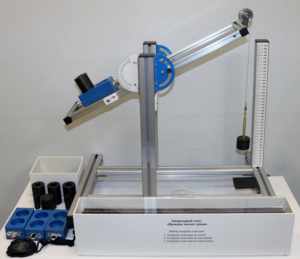 Лабораторный стенд «Проверка законов трения»  - fgospostavki.ru - Балашиха