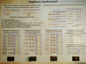 Планшет «Сварные соединения» - fgospostavki.ru - Балашиха