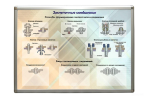 Планшет «Заклепочные соединения» - fgospostavki.ru - Балашиха