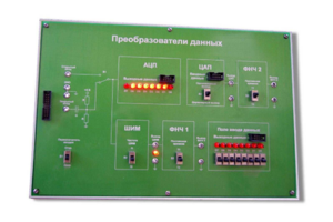 Сменная панель «Преобразования данных» - fgospostavki.ru - Балашиха