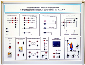 Типовой комплект учебного оборудования «Электробезопасность в установках до 1000 В»  - fgospostavki.ru - Балашиха