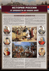 Комплектов стендов "История России в лицах" (6 шт.) - fgospostavki.ru - Балашиха