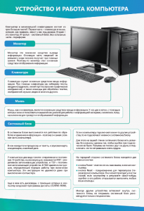Стенды "Устройство и работа компьютера" - fgospostavki.ru - Балашиха