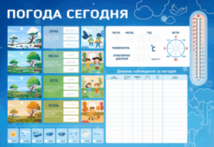 Стенд-уголок маркерный "Погода сегодня" - fgospostavki.ru - Балашиха
