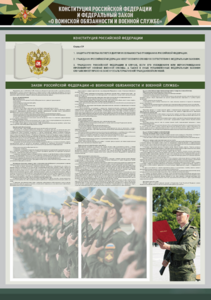 Стенд-уголок "Конституция Российской Федерации и Федеральный закон "О воинской обязанности и военной службе" - fgospostavki.ru - Балашиха