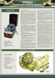Стенд "Приборы радиационной и химической разведки" - fgospostavki.ru - Балашиха