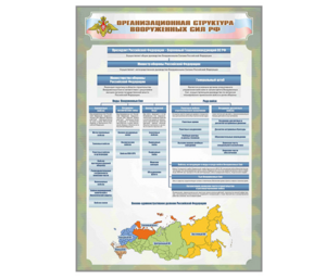 Стенд "Организационная структура Вооруженных сил Российской Федерации" - fgospostavki.ru - Балашиха