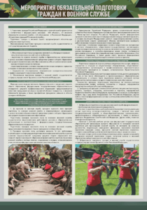 Стенд "Мероприятия обязательной подготовки граждан к военной службе" - fgospostavki.ru - Балашиха