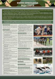 Стенд "Военно-прикладные виды спорта" - fgospostavki.ru - Балашиха