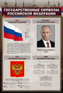 Стенд "Государственные символы Российской Федерации" - fgospostavki.ru - Балашиха