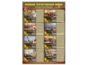 Стенды "Великая Отечественная война от Бреста до Берлина" - fgospostavki.ru - Балашиха
