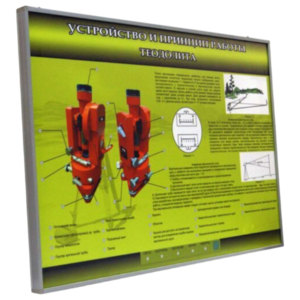 Учебный стенд электрифицированный "Устройство и принцип работы теодолита" - fgospostavki.ru - Балашиха