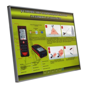 Учебный стенд электрифицированный "Устройство и принцип работы лазерного дальномера" - fgospostavki.ru - Балашиха