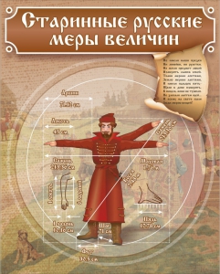 Стенд "Старинные русские меры величин" - fgospostavki.ru - Балашиха