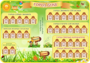 Стенд "Город букв" - fgospostavki.ru - Балашиха