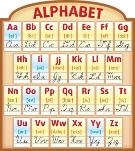 Стенд резной "Алфавит" - fgospostavki.ru - Балашиха