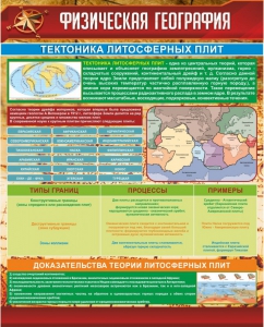 Стенд "Физическая география. Тектоника литосферных плит" - fgospostavki.ru - Балашиха