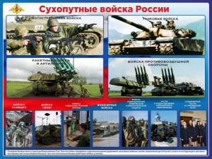 Стенд "Сухопутные войска России" - fgospostavki.ru - Балашиха