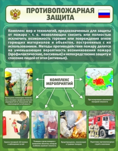 Стенд "Противопожарная защита" - fgospostavki.ru - Балашиха