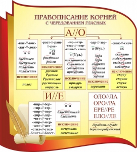 Стенд "Правописание корней с чередованием гласных" - fgospostavki.ru - Балашиха