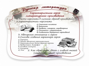Стенд резной "Характеристика героя литературного произведения" - fgospostavki.ru - Балашиха