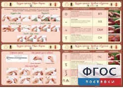 Стенд "Вязание крючком" - fgospostavki.ru - Балашиха
