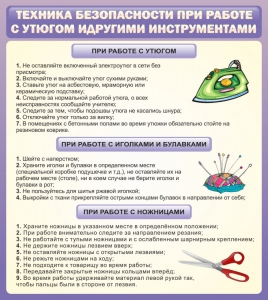 Стенд "Техника безопасности при работе с утюгом" - fgospostavki.ru - Балашиха