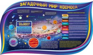 Стенд "Загадочный мир космоса" - fgospostavki.ru - Балашиха