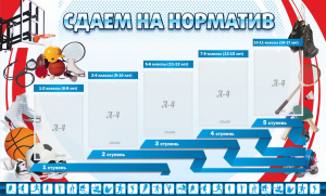 Стенд "Сдаем на норматив" Вариант 1 - fgospostavki.ru - Балашиха