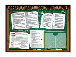 Стенд-уголок "Права и обязанности школьника" - fgospostavki.ru - Балашиха