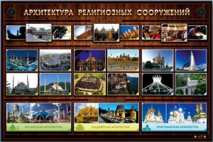 Интерактивный электрифицированный стенд "Архитектура религиозных сооружений" - fgospostavki.ru - Балашиха