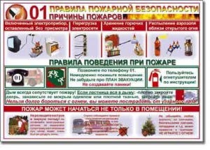 Таблица "Правила пожарной безопасности" - fgospostavki.ru - Балашиха