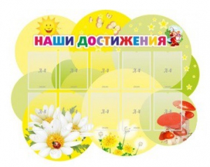 Стенд "Наши достижения" Вариант 3 - fgospostavki.ru - Балашиха