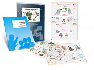 Комплект кодотранспарантов "Ядовитые растения" - fgospostavki.ru - Балашиха