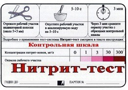 Тест-система "Нитрит-тест" - fgospostavki.ru - Балашиха