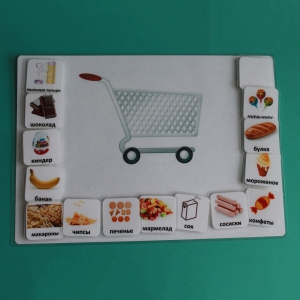 Визуальное пособие "Список покупок" - fgospostavki.ru - Балашиха