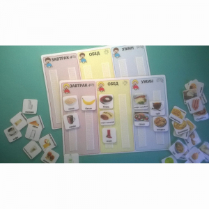 Визуальное расписание "Меню" - fgospostavki.ru - Балашиха