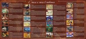 Стенд "Стили и эпохи в живописи" Вариант 2 - fgospostavki.ru - Балашиха