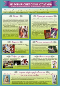 Стенд "История светской культуры" Вариант 2 - fgospostavki.ru - Балашиха