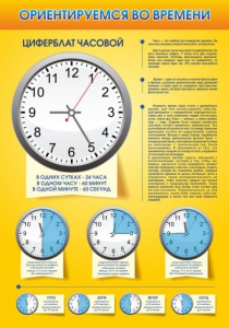 Стенд "Ориентируемся во времени" Вариант 2 - fgospostavki.ru - Балашиха