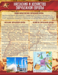 Стенд "Населения и хозяйство Зарубежной Европы" - fgospostavki.ru - Балашиха
