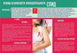 Стенд "Спид" - fgospostavki.ru - Балашиха