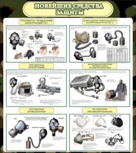 Стенд "Новейшие средства защиты" - fgospostavki.ru - Балашиха