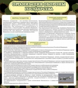 Стенд "Организация обороны государства" - fgospostavki.ru - Балашиха